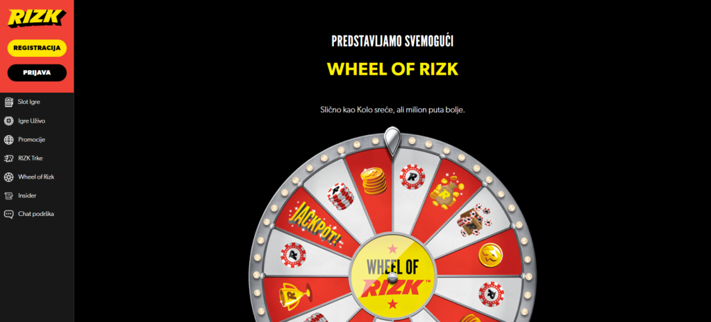 Wheel of Rizik